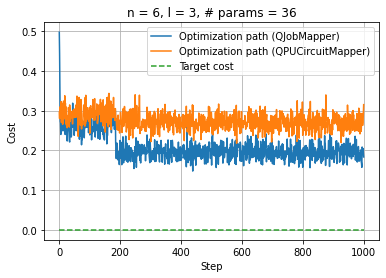 ../_images/_examples_Optimizers_II_mapping_16_0.png