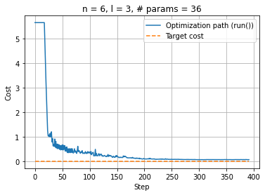 ../_images/_examples_Optimizers_I_upgrading_parameters_14_0.png