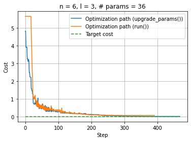 ../_images/_examples_Optimizers_I_upgrading_parameters_26_0.png