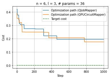 ../_images/examples_Optimizers_II_mapping_16_0.png